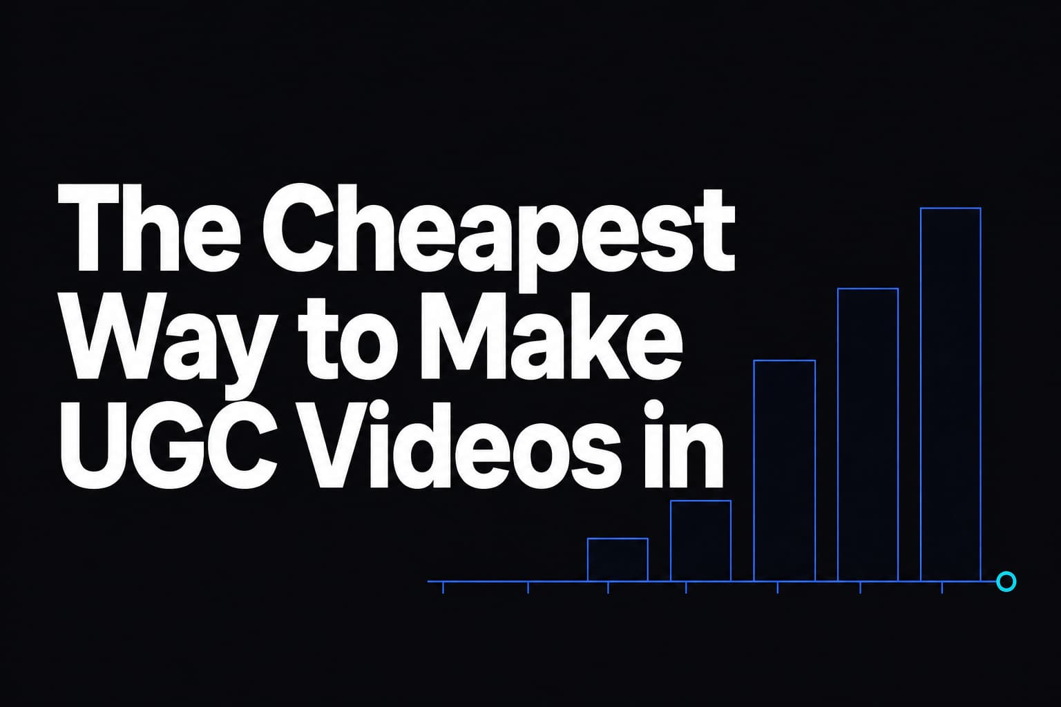 The Cheapest Way to Make UGC Videos in 2026 (With Real Numbers)